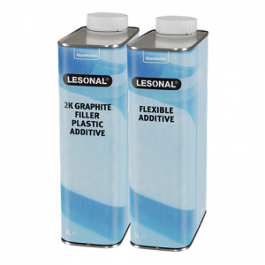 Ancillaries